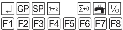 Dürkopp Adler 1911-5 - Bedeutung der Funktionen Ebene 1 - 1