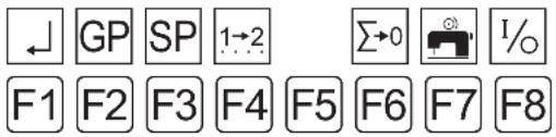 Dürkopp Adler 1911-5 - D.3.4 Globalparameter - 1