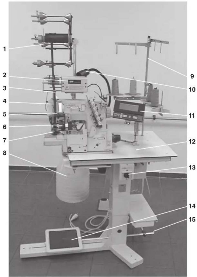 Dürkopp Adler 1500-70 - Aufbau der Maschine - 1