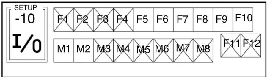 Dürkopp Adler 1500-70 - Setup-Seite -10 - 1