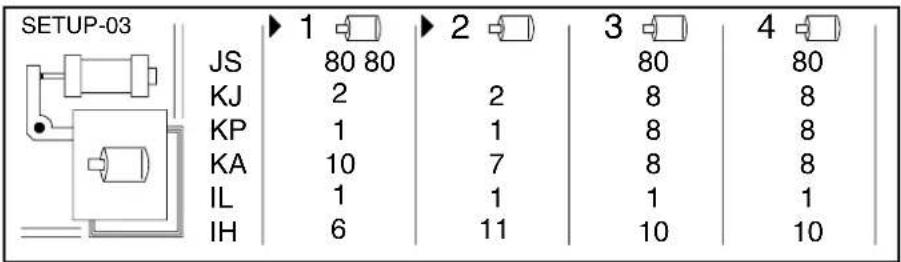 Dürkopp Adler 1500-70 - Schrittmotoren: Auszacker und Metering - 2