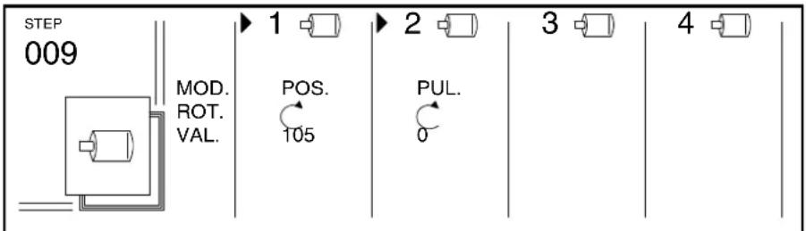 Dürkopp Adler 1500-70 - Bandvorschub - 2