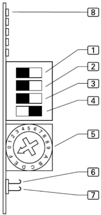 Dürkopp Adler 1365-5 - Abb. 20: Schalter der Platine einstellen: - 1