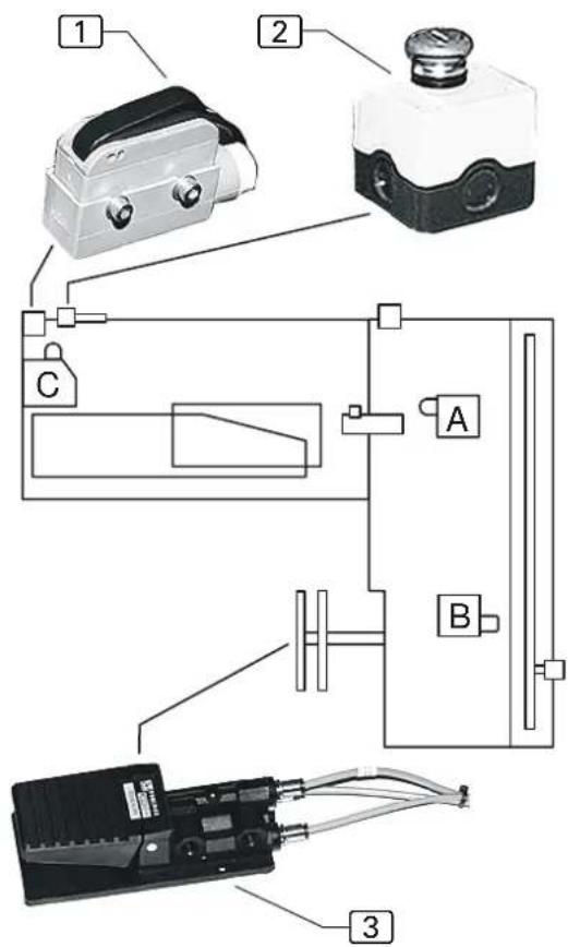 Dürkopp Adler 1360 - Fußschalter Stapler 3 - 1