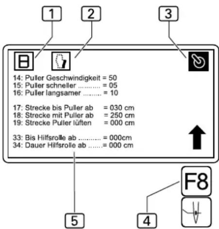 Dürkopp Adler 1360 - Zu- oder abschalten einer Naht- bzw. Maschinenfunktion: - 8