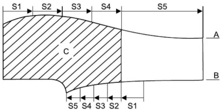 Dürkopp Adler 1360 - Differentialtransport - 1