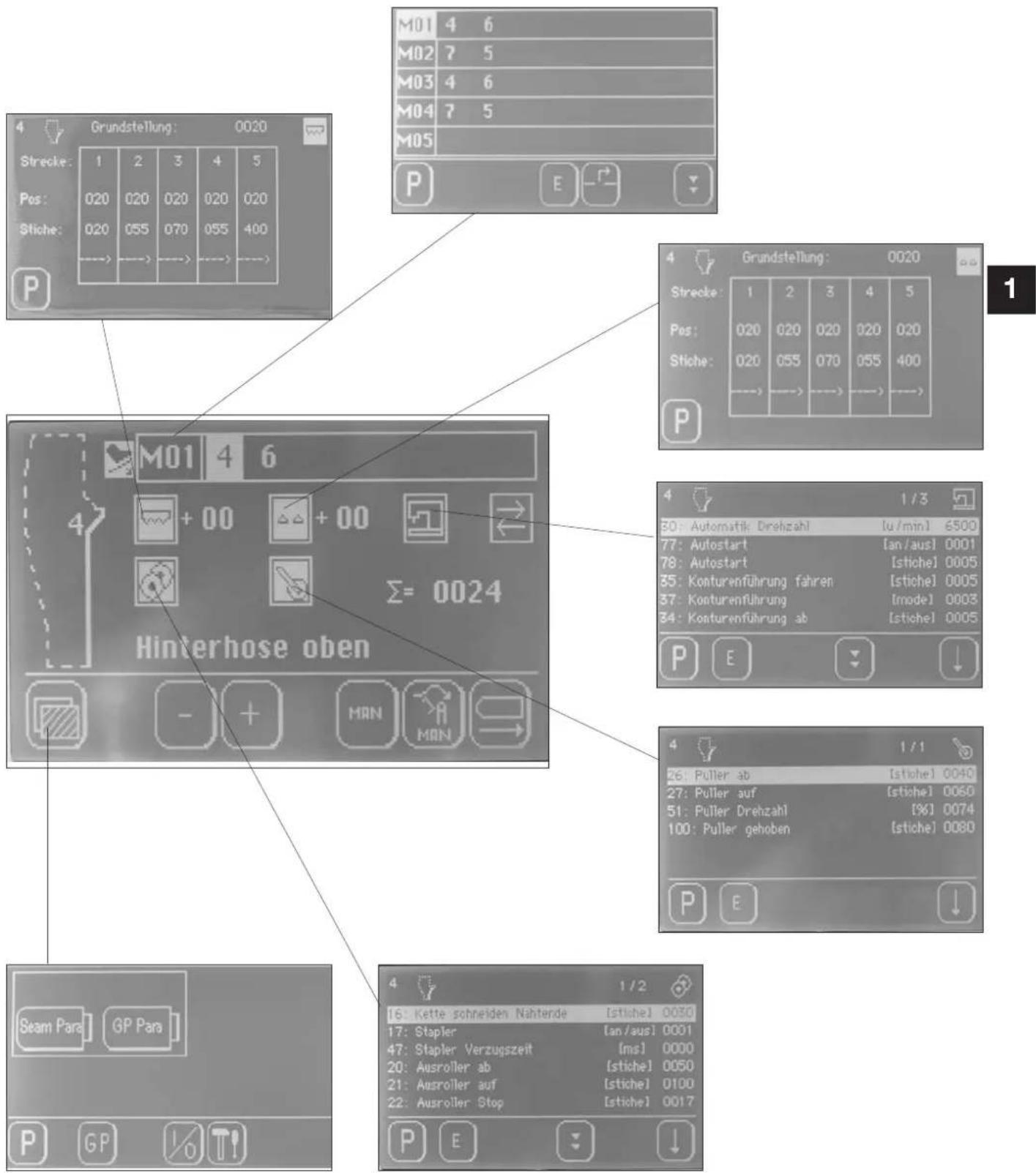 Dürkopp Adler 1281-5 - Bedienendes Touch-Screen Monitors - 1