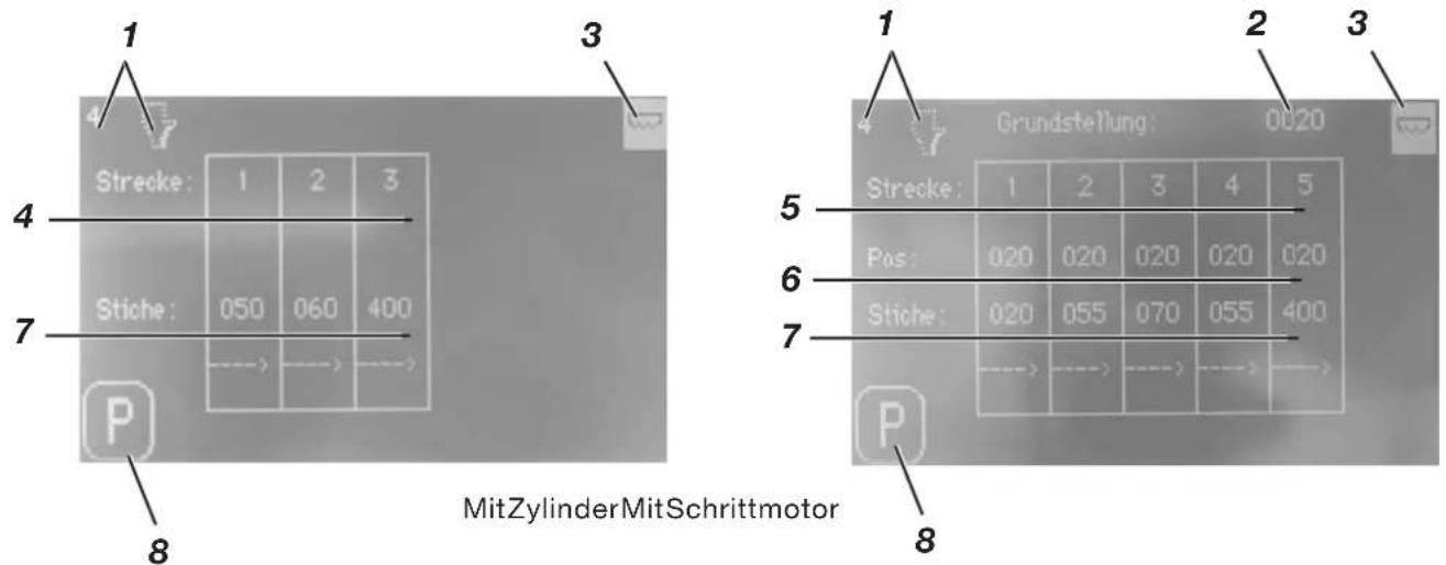 Dürkopp Adler 1281-5 - Mehrweitenregelungbearbeiten - 1