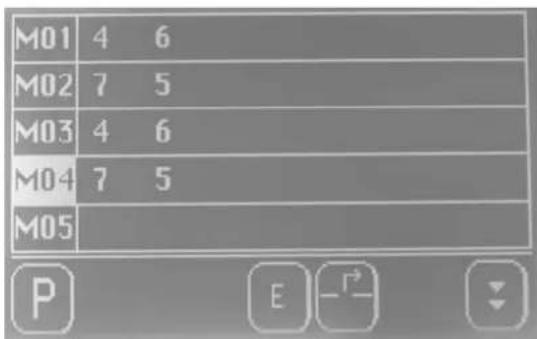 Dürkopp Adler 1281-5 - 6.4.1ProgrammundNahtnummeranwählen - 6