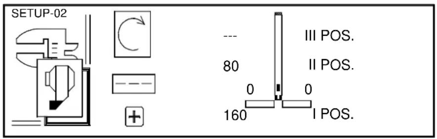 Dürkopp Adler 1281-4 - Positionsgeber, Drehrichtung und Nadelposition - 2