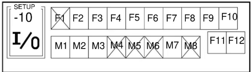 Dürkopp Adler 1281-4 - Setup-Seite -10 - 1