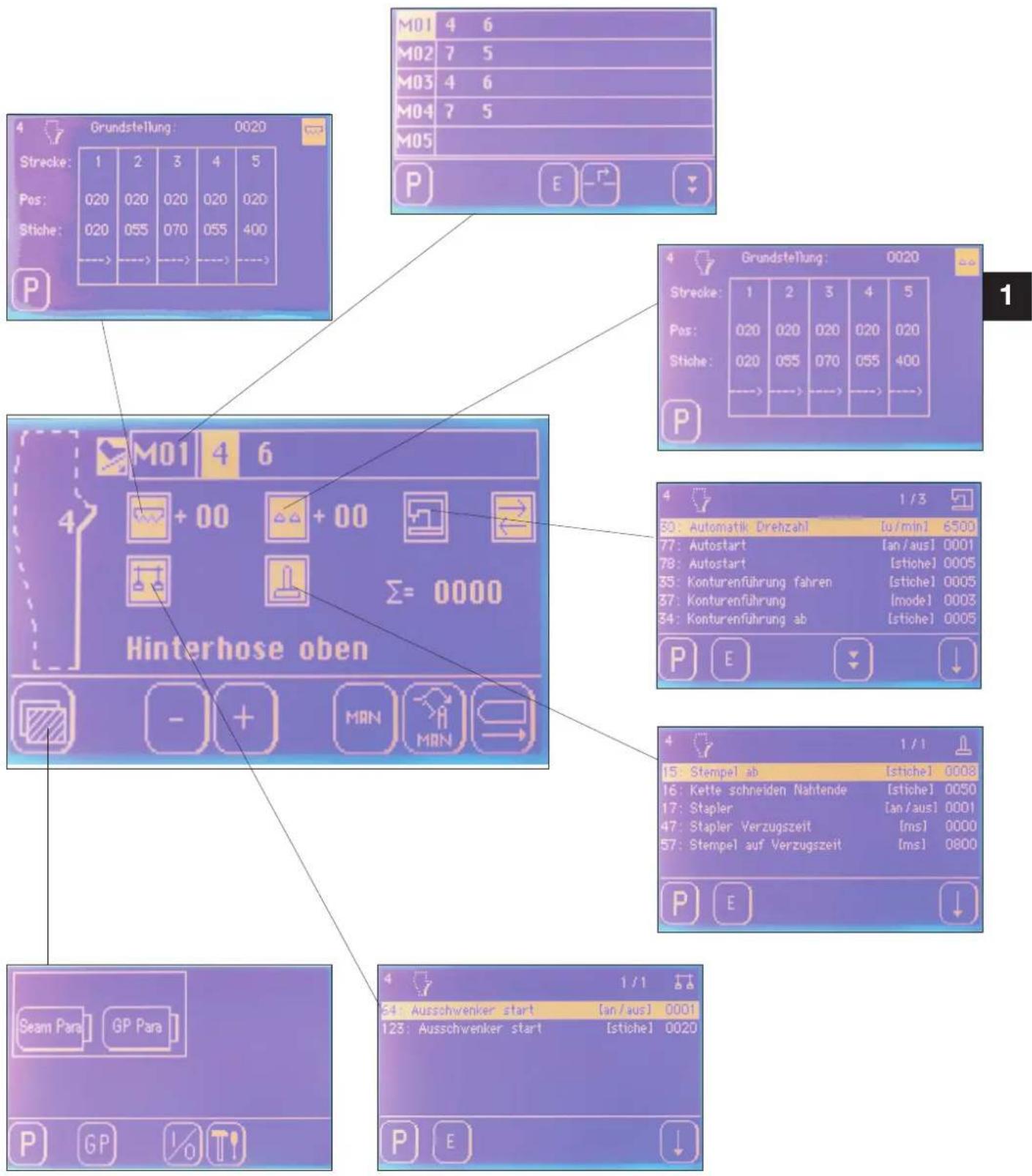 Dürkopp Adler 1280-5 - Bedienendes Touch-Screen Monitors - 1