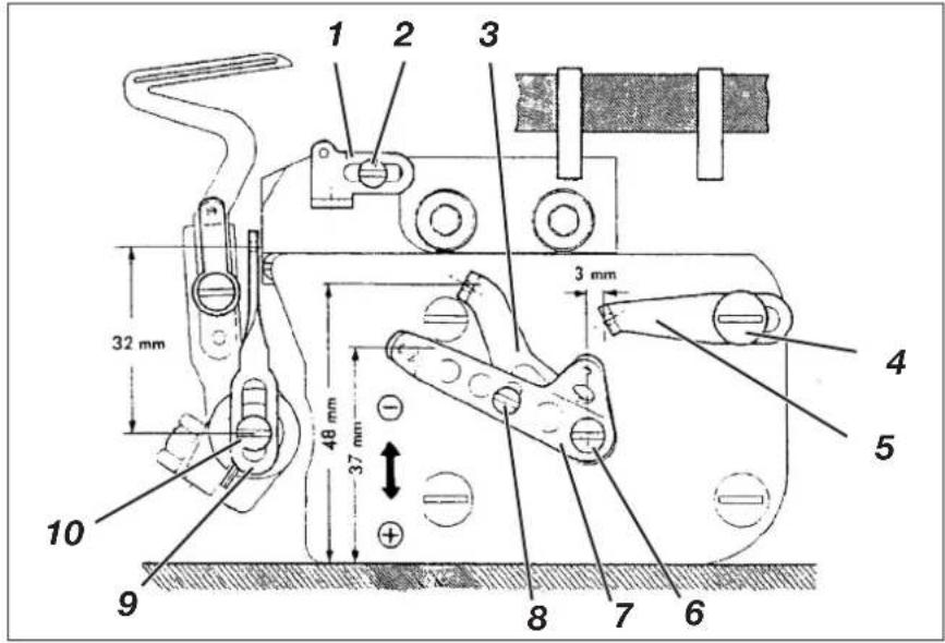 Dürkopp Adler 1280-5 - Fadenregulierung Überwendlichgreifer - 1