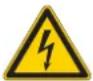 Dürkopp Adler 1265-5 - Signalwörter und Symbole in Warnhinweisen - 2