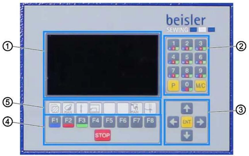 Dürkopp Adler 1265-5 - Bedienfeld STEHA - 1