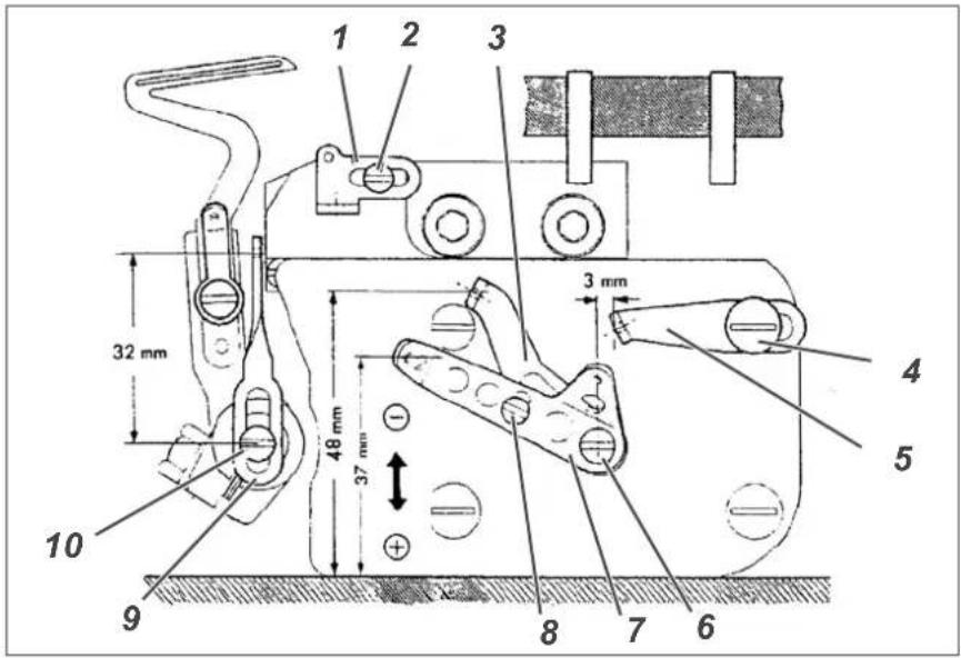 Dürkopp Adler 1225-5 - Fadenregulierung Überwendlichgreifer - 1
