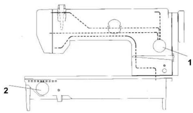 Dürkopp Adler 1280i - Vorsicht! Verletzungsgefahr! - 2