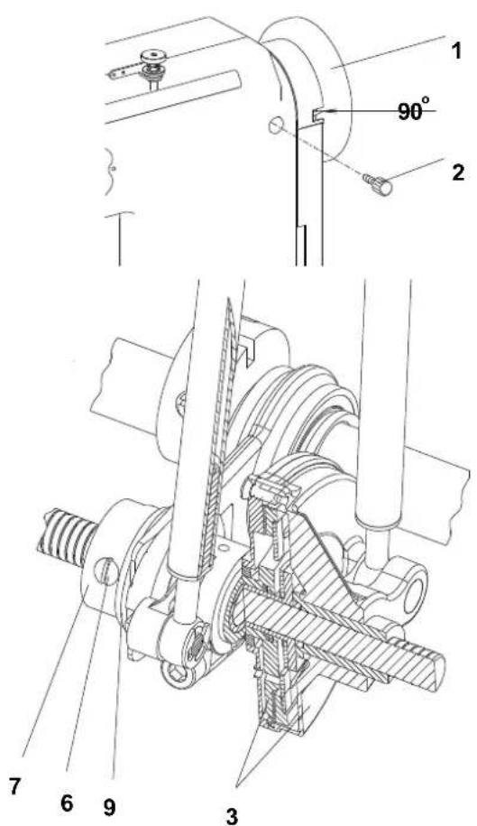 Dürkopp Adler 1280i - Vorsicht Verletzungsgefahr! - 2