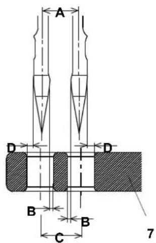 Dürkopp Adler 1280i - Vorsicht Verletzungsgefahr! - 1