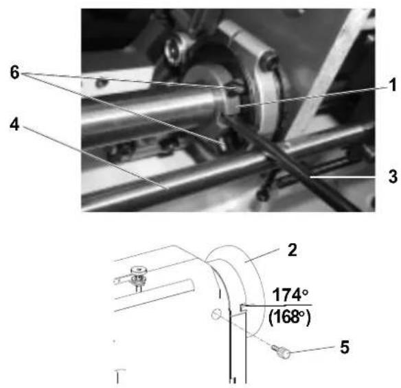 Dürkopp Adler 1230i - Description - 2