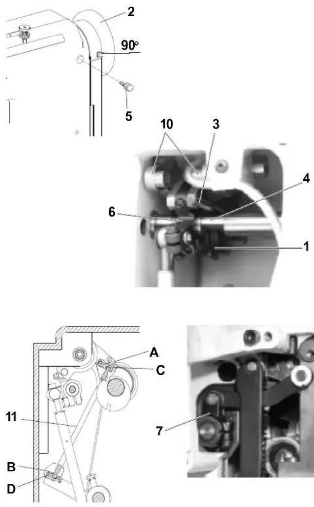Dürkopp Adler 1230i - Description - 1