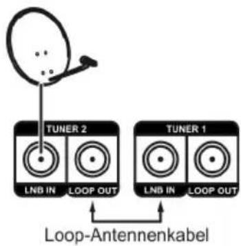 SMART MX 44LIGHT - Tunerdurchschleifung - 3
