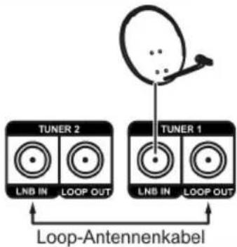 SMART MX 44LIGHT - Tunereinstellung - 2