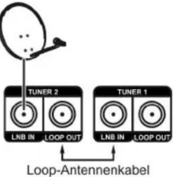 SMART MX 44LIGHT - Tunereinstellung - 3