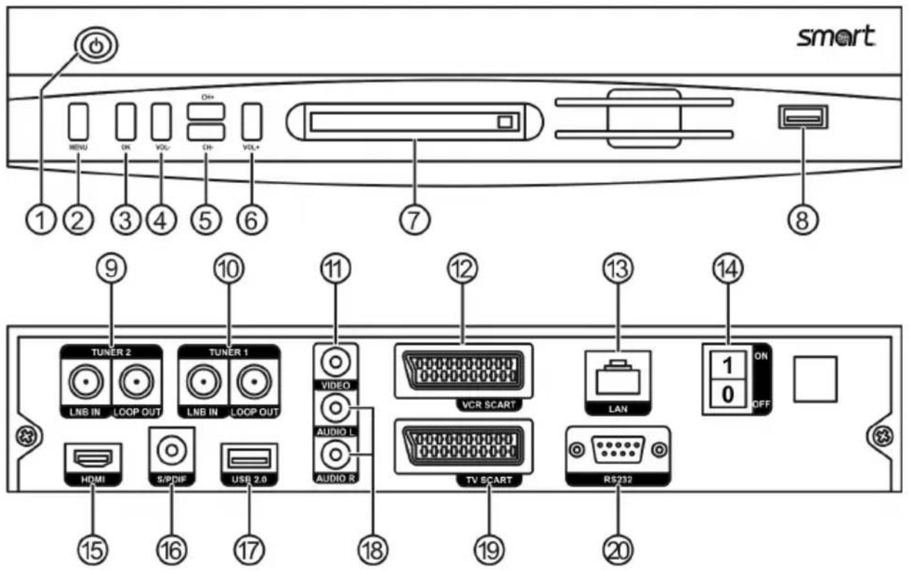 SMART MX 44LIGHT - Receiver - 1