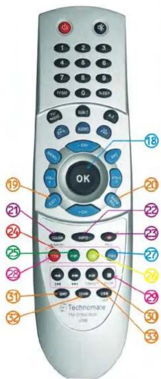 TECHNOMATE TM-3150 - REMOTE CONTROL - 1