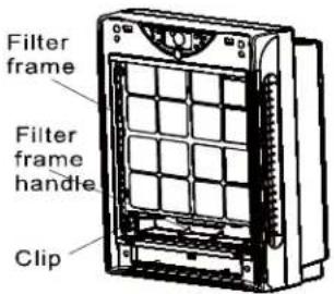 Whynter Eco Pure AFR-300 - ▶ Replacing HEPA filter - 1