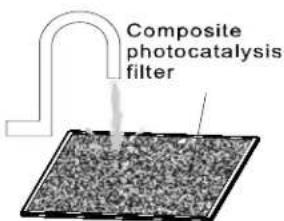 Whynter Eco Pure AFR-300 - ▶ Cleaning the photo-catalyst filter - 2