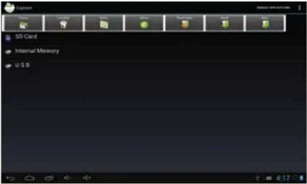 HKC P774A - Host function - 1