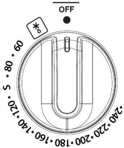 BELLING Sandringham 100E - Appliance functions - 19