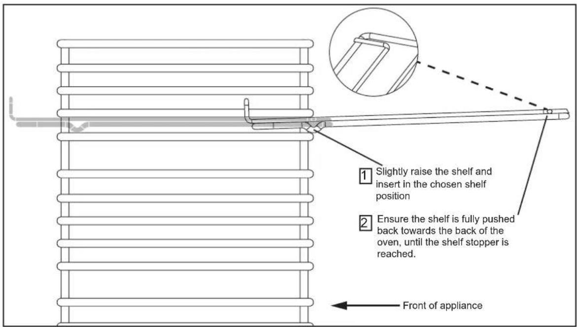 BELLING Sandringham 100E - Standard shelves - 1