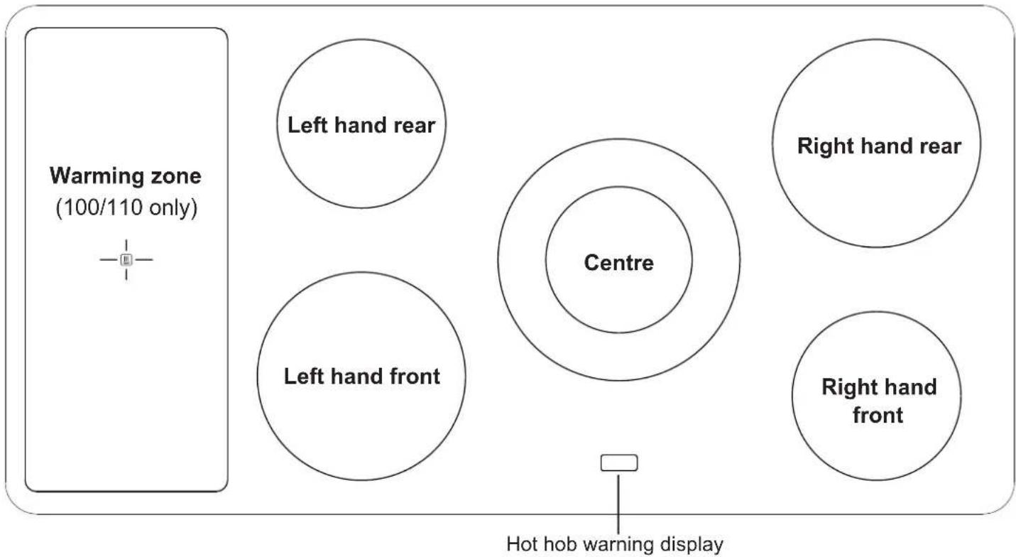 BELLING Cookcentre 110E - Getting to know your product - 1
