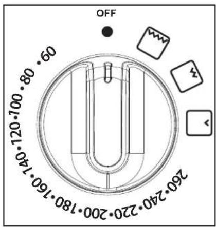 BELLING Cookcentre 110E - Appliance functions - 19