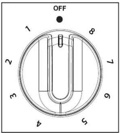 BELLING Cookcentre 110E - Appliance functions - 17