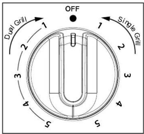 BELLING Cookcentre 110E - Appliance functions - 18