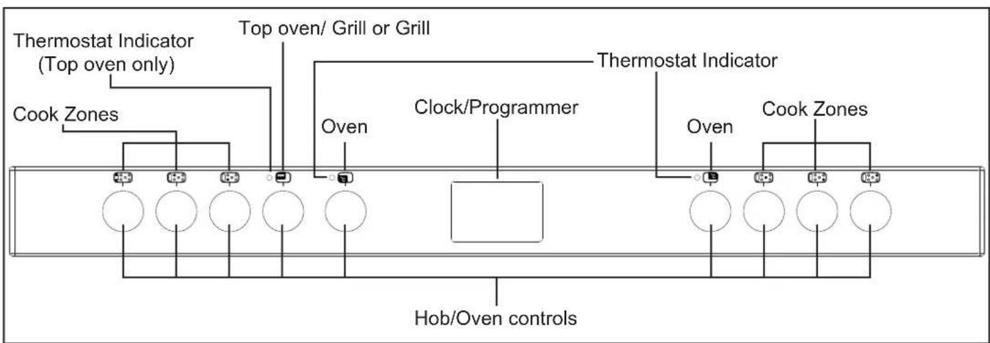 BELLING Cookcentre 110E - Getting to know your product - 2