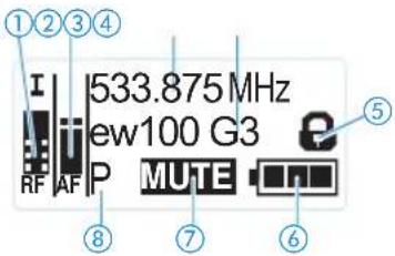 ①②③④ I 533.875 MHz ew100 G3 RF AF P MUTE ⑤ ⑧ ⑦ ⑥