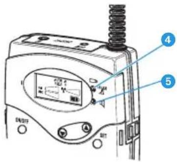 SENNHEISER SK 2015 - Batterieanzeigen - 1