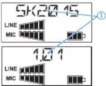 5K2845 LINE MIC ① 1.21 LINE MIC