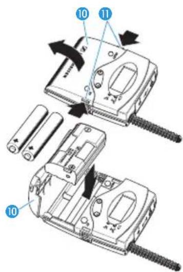 SENNHEISER SK 2015 - Sender und Empfänger transportieren - 1