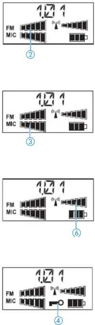 SENNHEISER SK 2015 - Alphanumerische Anzeige - 1