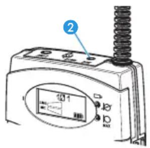 2 10.1 Microcontroller Control