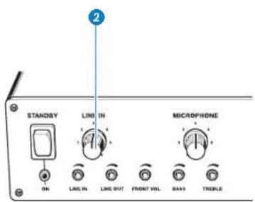 STANDSY LINE IN ON LINE IN LINE OUT FRONT VOL. BASIL TICKLE MICROPHONE 2