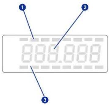 888.888 1 2 3