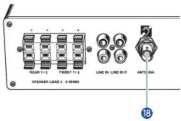 SEAR 1+2 FRONT 1+2 LINE IN LINE OUT ANTI-INA SPEAKER LOAD 2 - 8 OHMS 18