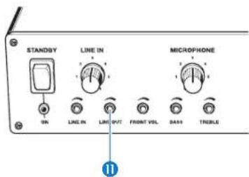 STANDSY LINE IN MICROPHONE ON LINE IN LINE OUT FRONT VOL SAMS TREELE 11